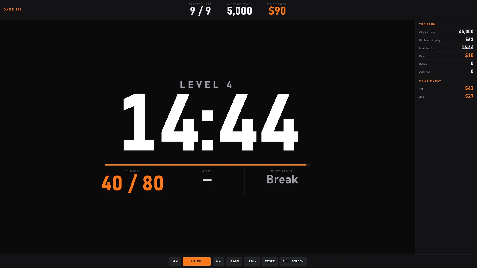 The tournament clock on a second screen, mid level